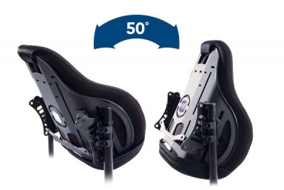 50_degree_angle_adjustment