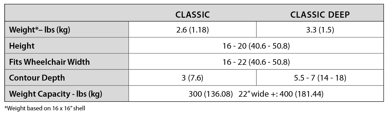 classic-specs