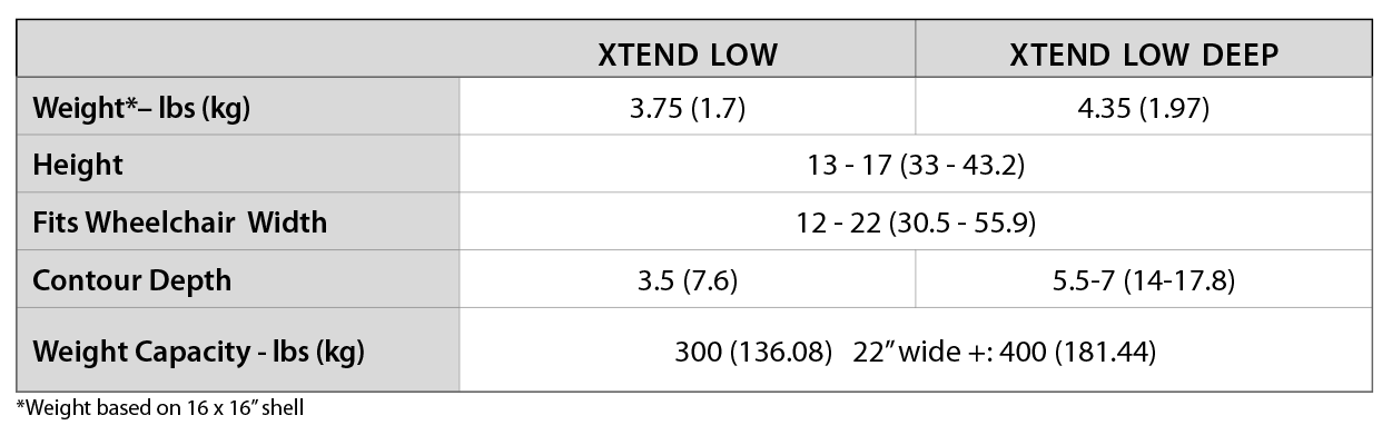 xtend low specs
